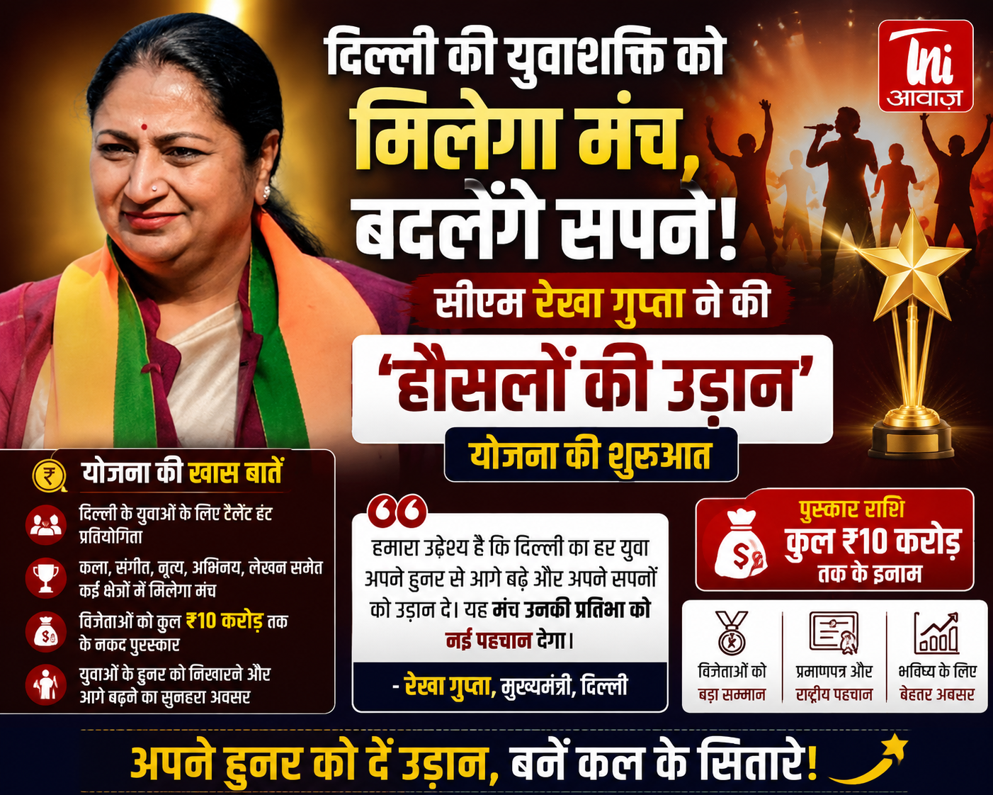 दिल्ली मुख्यमंत्री रेखा गुप्ता ने ‘हौसलों की उड़ान’ टैलेंट हंट योजना का शुभारंभ किया