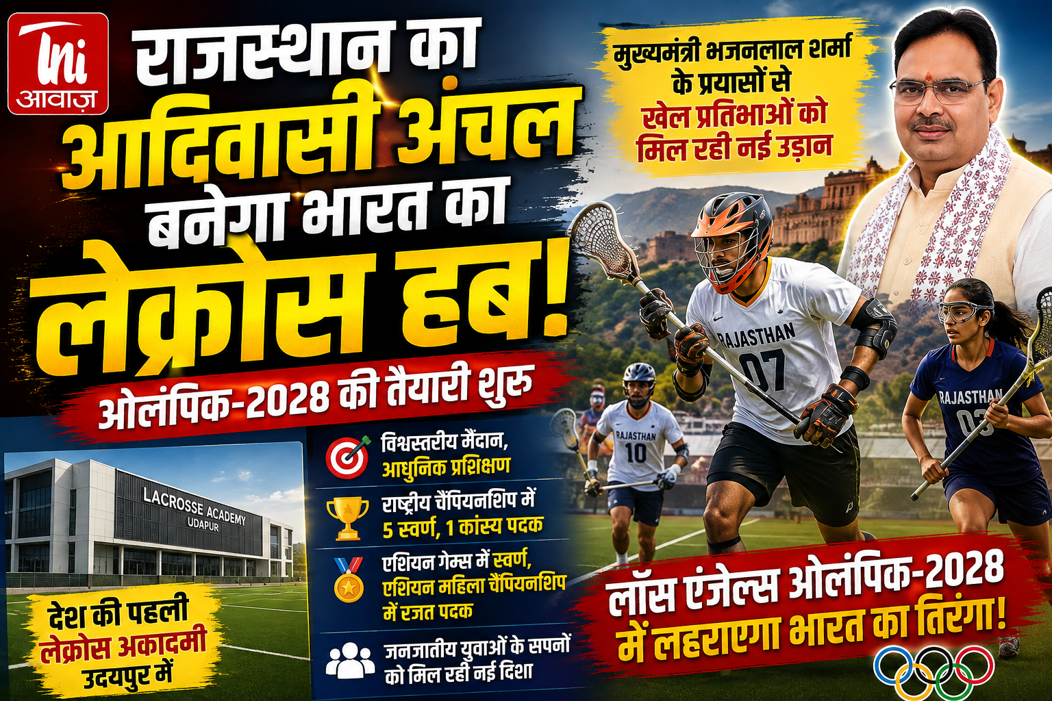 राजस्थान बनेगा भारत का लेक्रोस हब, ओलंपिक-2028 की तैयारी तेज