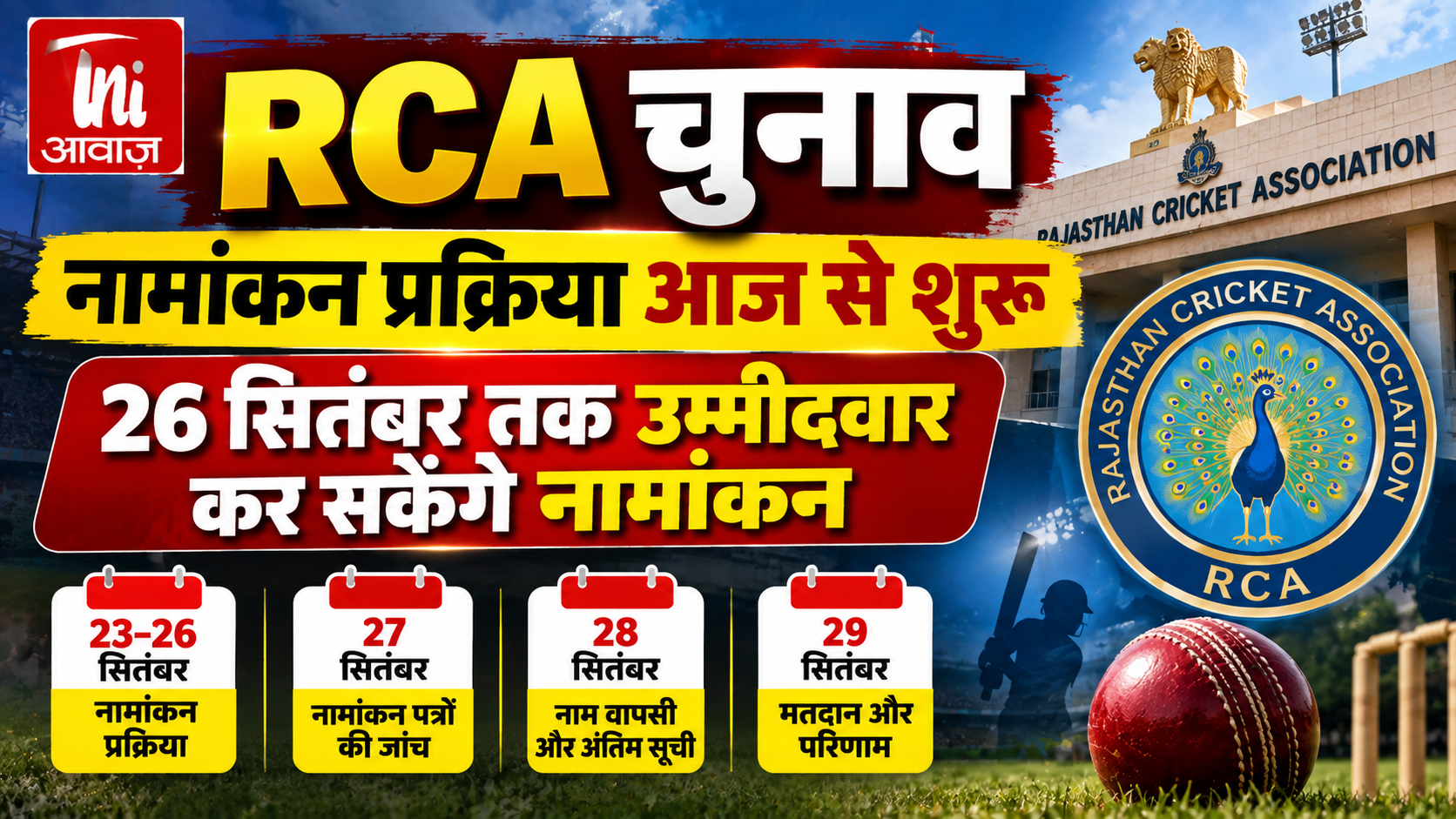 RCA चुनाव: नामांकन प्रक्रिया आज से शुरू, 26 सितंबर तक उम्मीदवार दाखिल कर सकेंगे पर्चा