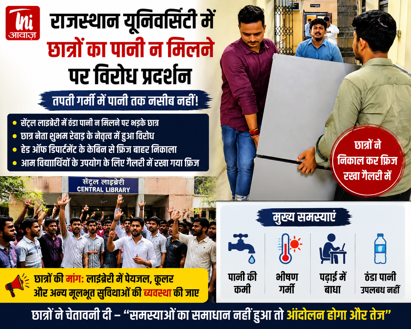 : राजस्थान यूनिवर्सिटी में छात्रों का पानी न मिलने पर विरोध प्रदर्शन