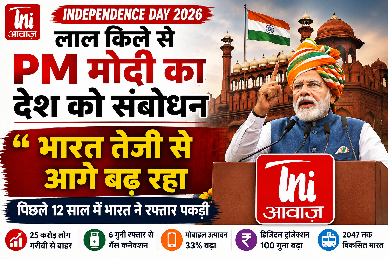 80वें स्वतंत्रता दिवस पर प्रधानमंत्री ने देशवासियों को दी शुभकामनाएं, उपलब्धियों और भविष्य के संकल्पों का किया उल्लेख