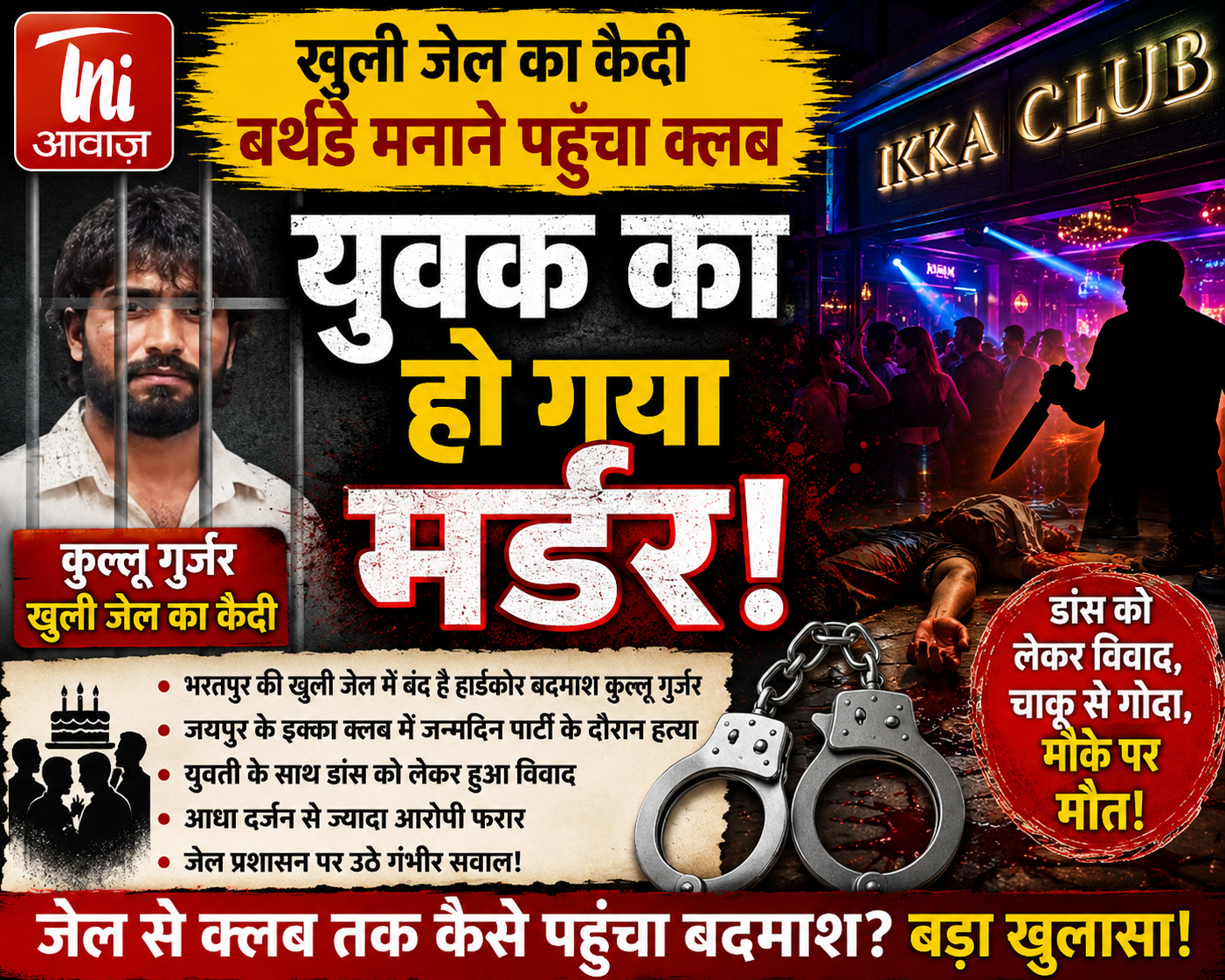 जयपुर क्लब में खूनी बर्थडे पार्टी: खुली जेल के कैदी कुल्लू गुर्जर की मौजूदगी से मचा बवाल 