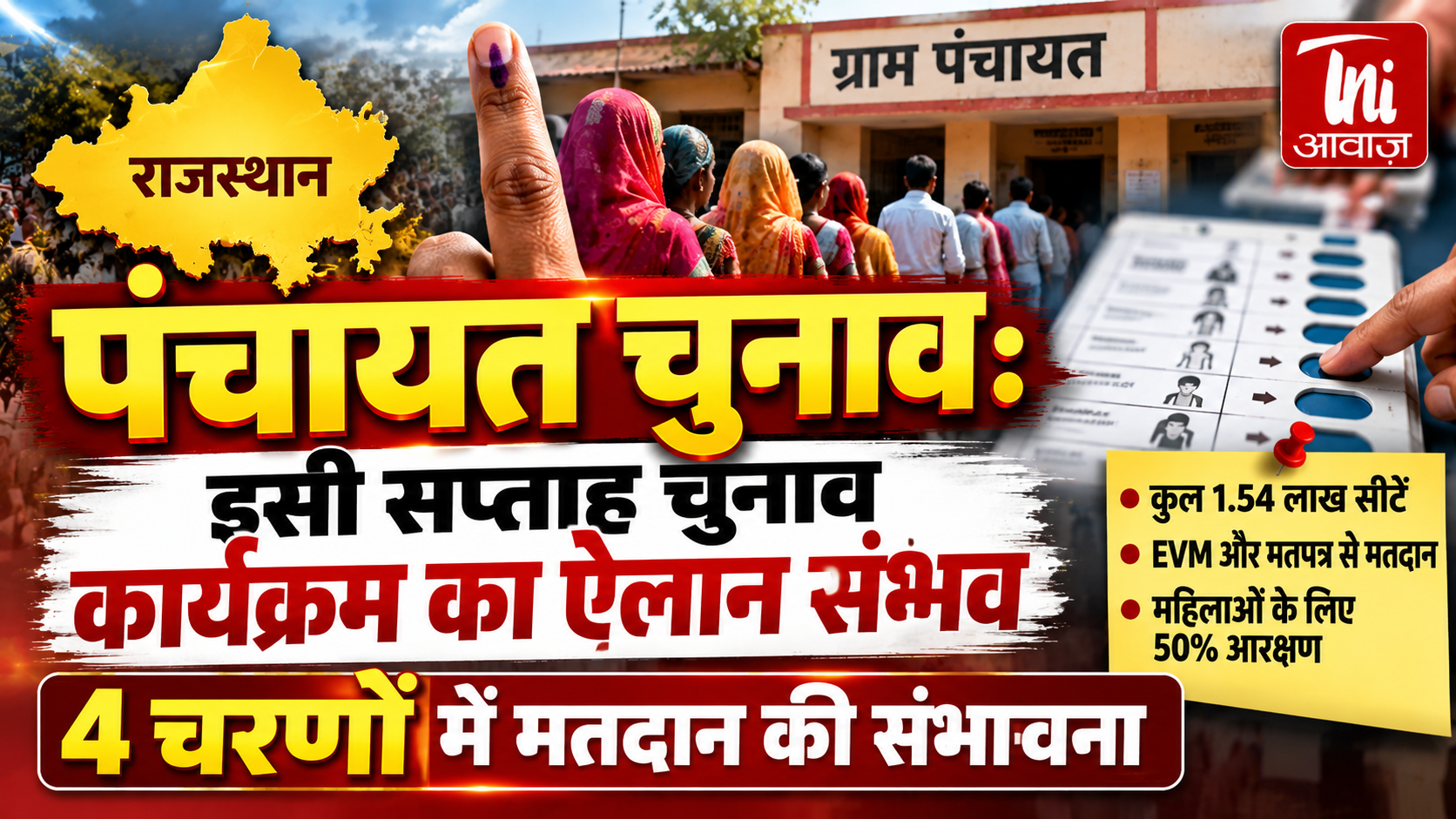 राजस्थान पंचायत चुनाव: इसी सप्ताह जारी हो सकता है कार्यक्रम, 4 चरणों में मतदान की संभावना