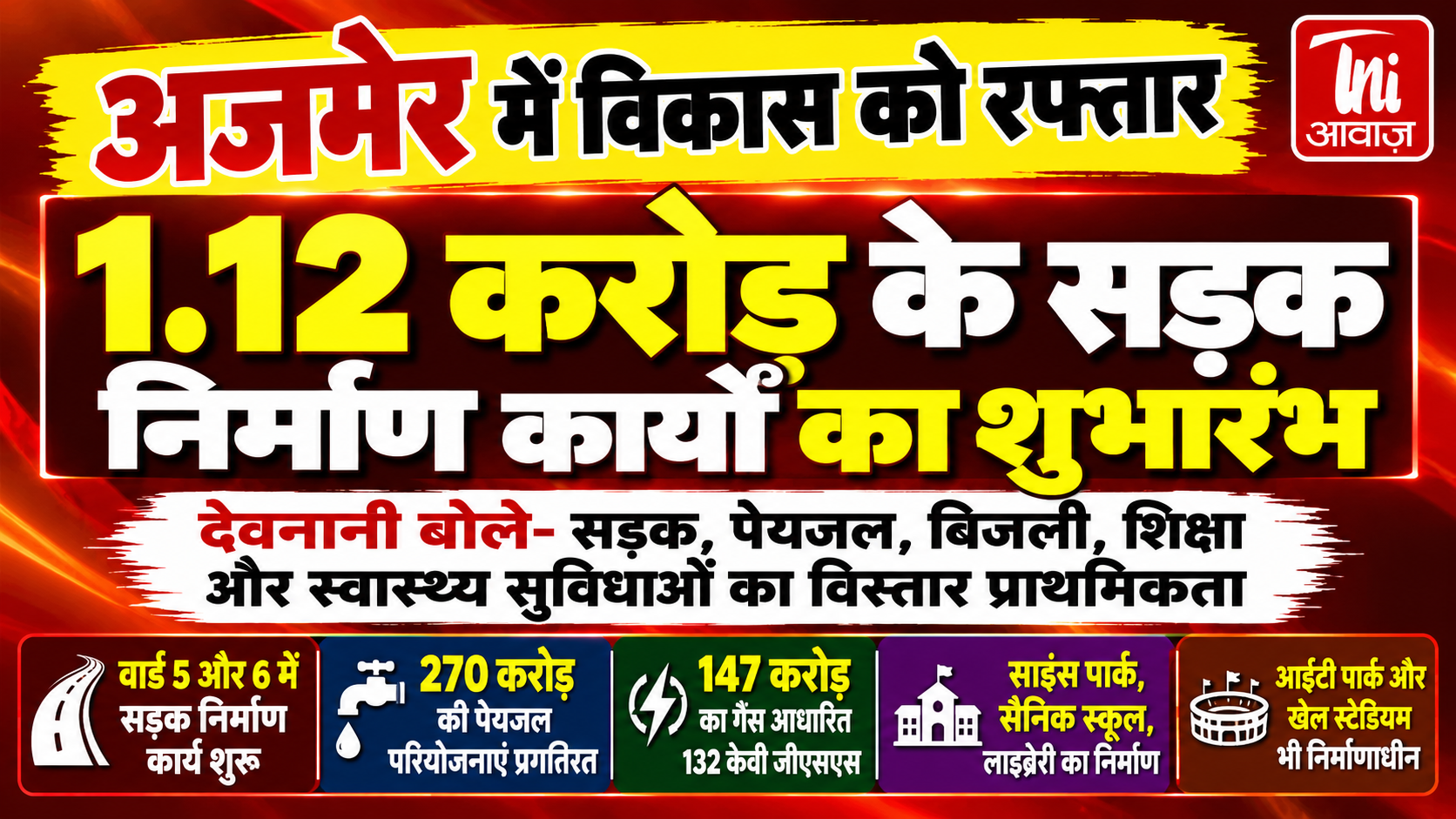 अजमेर में 1.12 करोड़ के सड़क कार्य शुरू, पेयजल और बिजली परियोजनाओं पर भी जोर