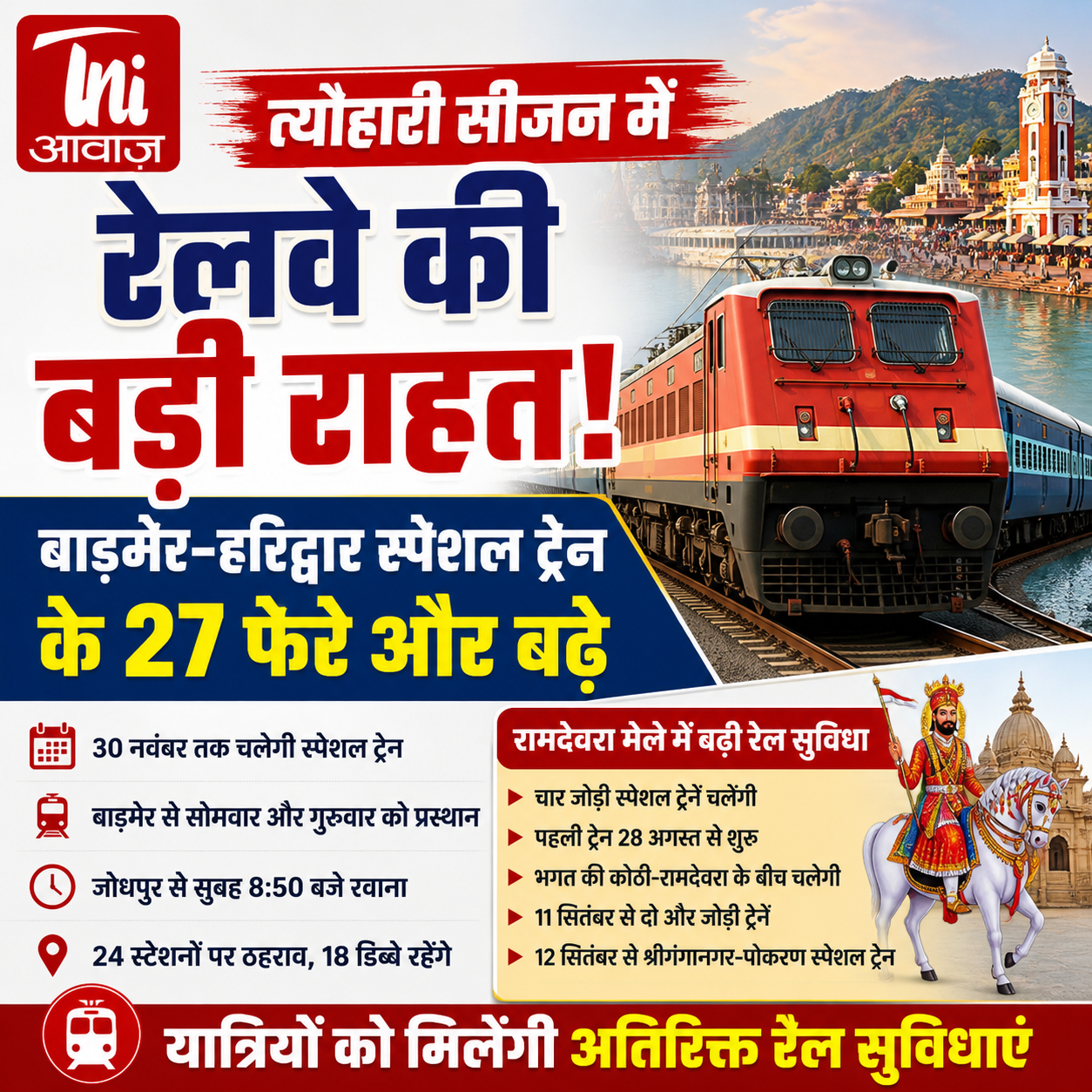 त्योहारी सीजन में रेलवे की बड़ी राहत, बाड़मेर-हरिद्वार स्पेशल ट्रेन के बढ़े 27 फेरे