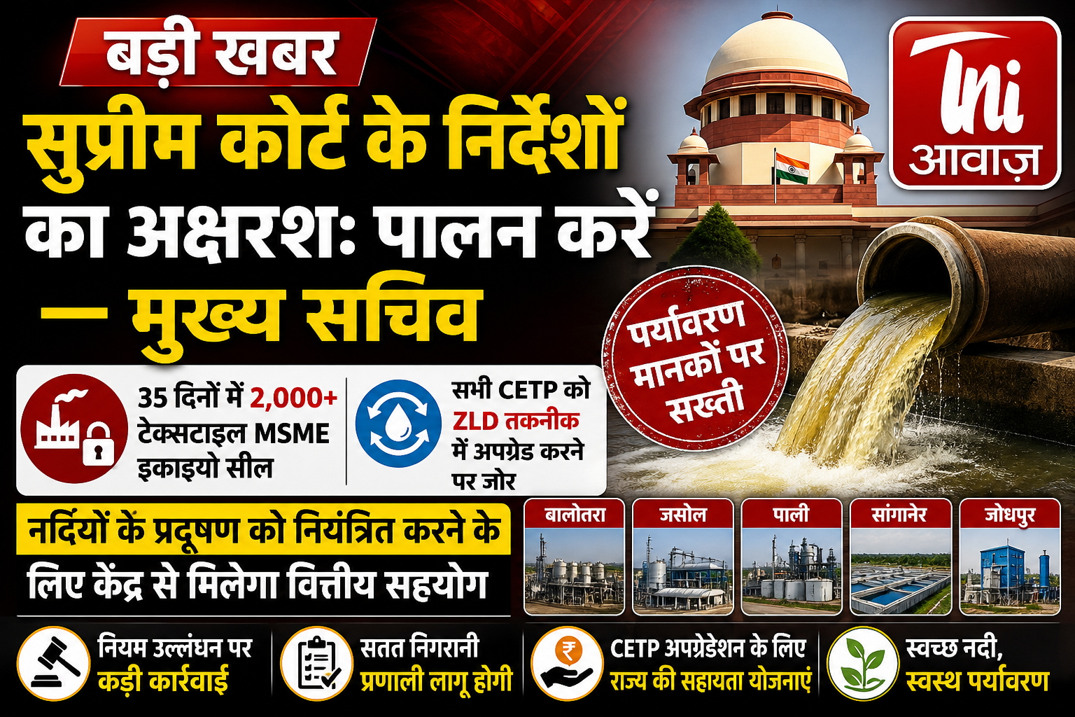 टेक्सटाइल क्लस्टरों में प्रदूषण पर सरकार सख्त, मुख्य सचिव ने दिए सुप्रीम कोर्ट के निर्देशों के अक्षरशः पालन के निर्देश