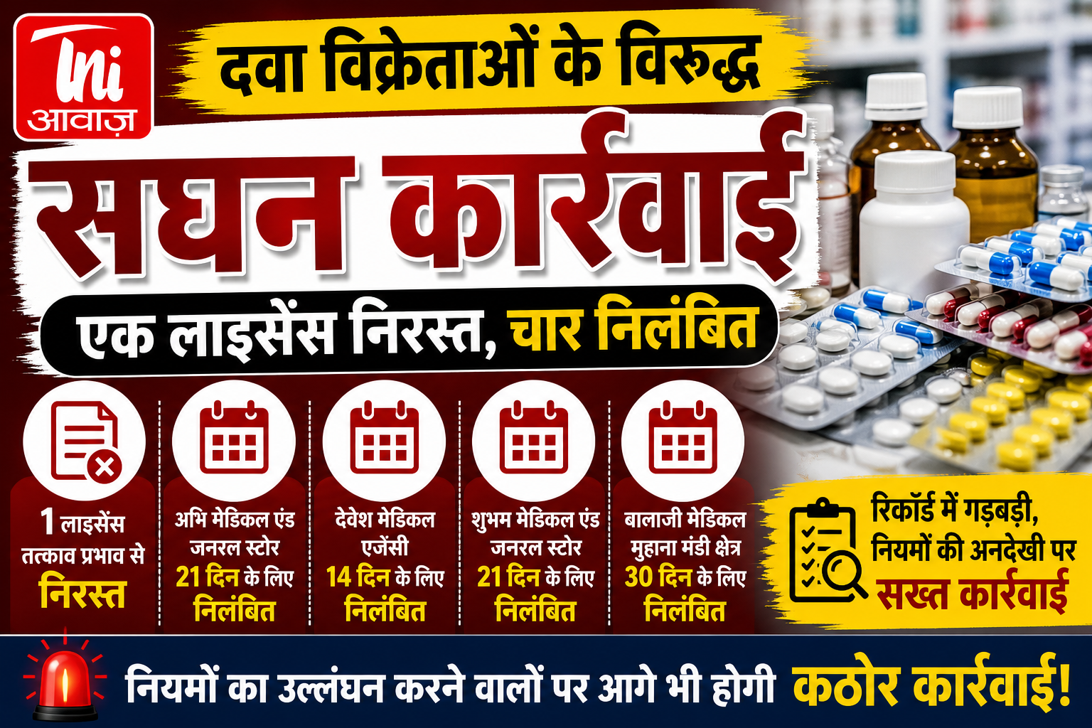 दवा विक्रेताओं पर सख्त कार्रवाई, एक लाइसेंस निरस्त और चार निलंबित