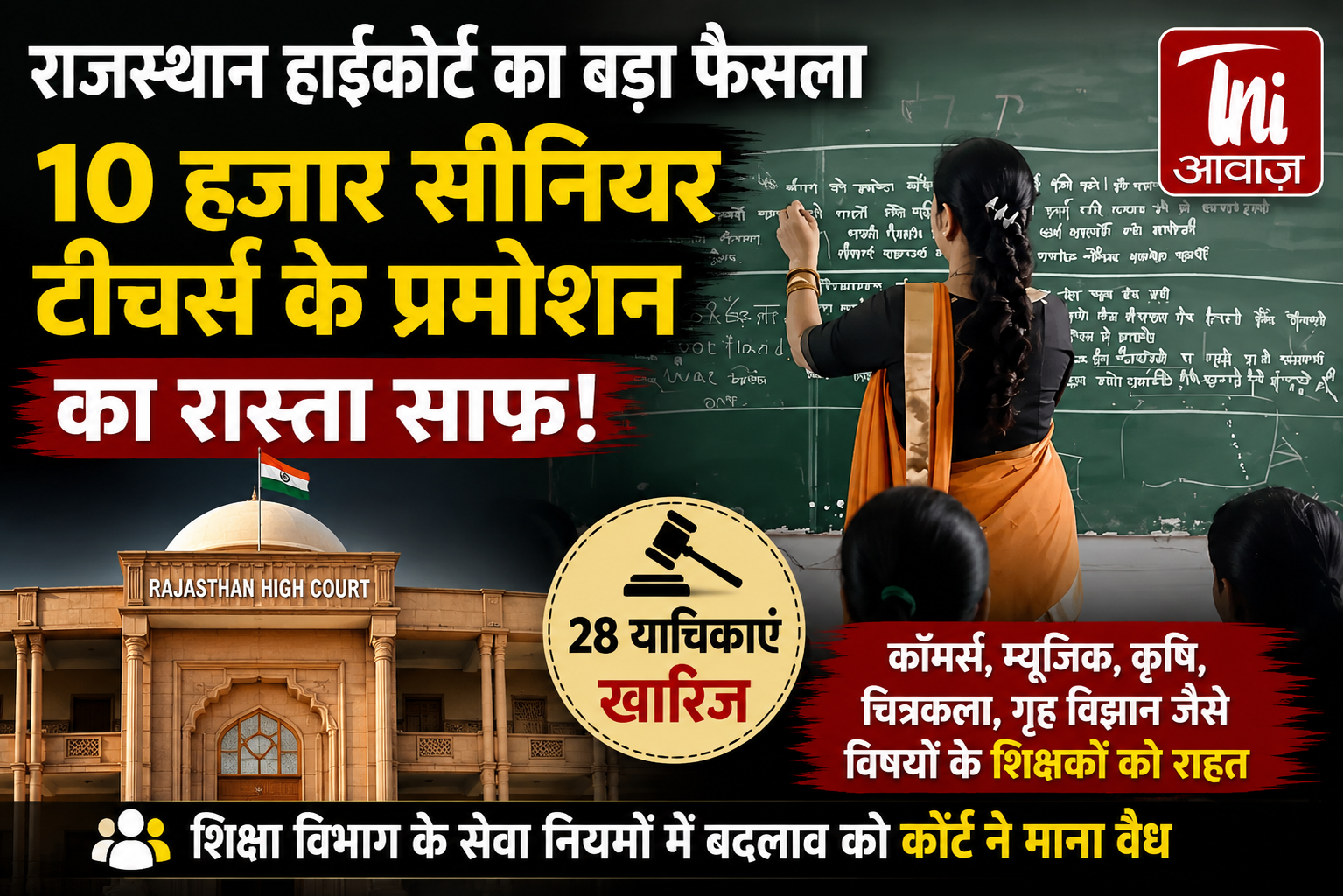 राजस्थान हाईकोर्ट का बड़ा फैसला: 10 हजार सीनियर टीचर्स के प्रमोशन का रास्ता साफ