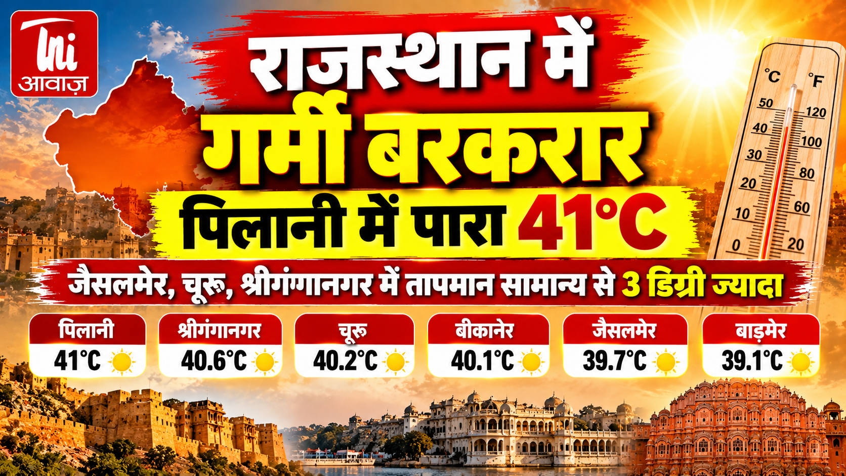राजस्थान में गर्मी का असर बरकरार, कोटा में 36.4°C; जोधपुर 38.7°C तक पहुंचा