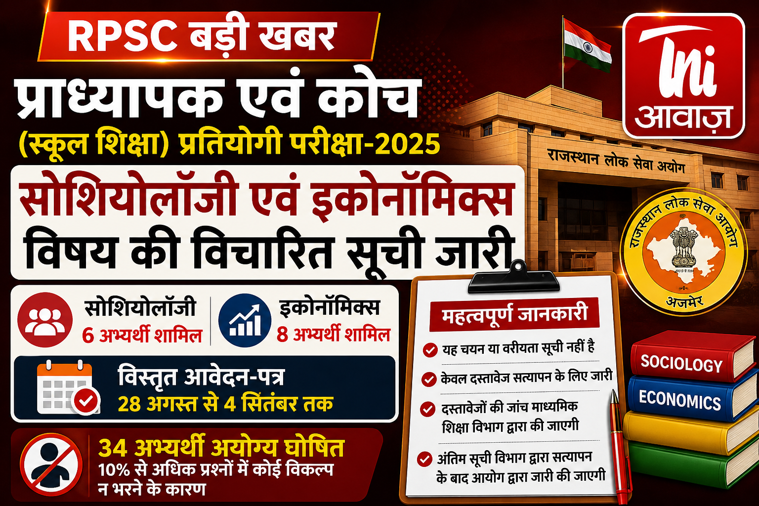 प्राध्यापक एवं कोच (स्कूल शिक्षा) प्रतियोगी परीक्षा-2025 के तहत जारी हुई सूची, 28 अगस्त से 4 सितंबर तक भरना होगा विस्तृत आवेदन पत्र