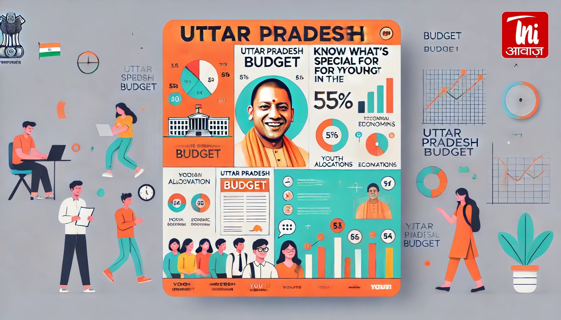 UP Budget 2025: बिना ब्याज लोन, मुफ्त स्कूटी और नए एक्सप्रेस-वे की बड़ी घोषणाएं