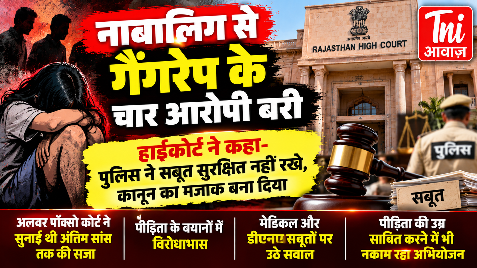 राजस्थान हाईकोर्ट ने गैंगरेप मामले में चार आरोपियों को किया बरी, पुलिस जांच पर उठाए गंभीर सवाल