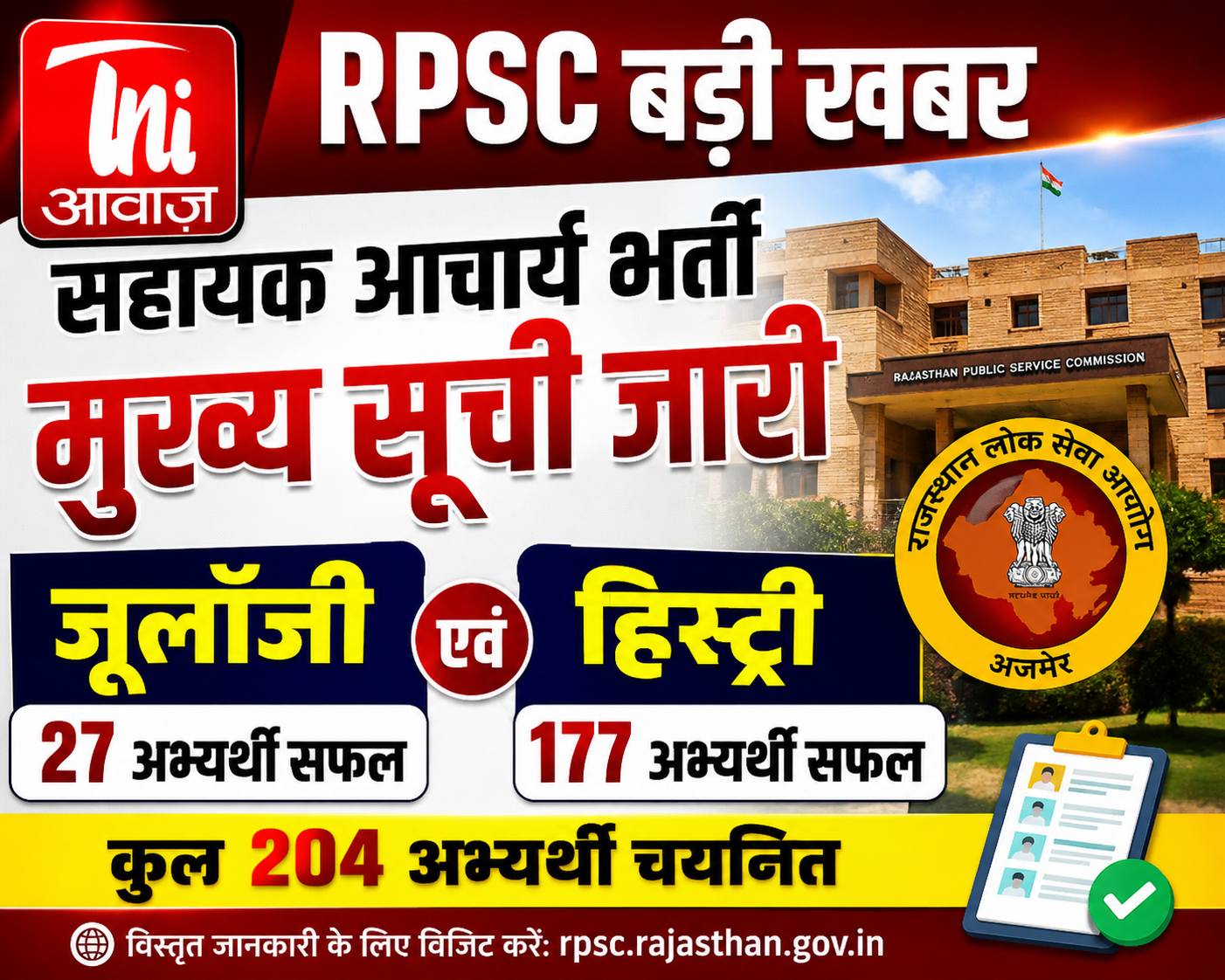 सहायक आचार्य भर्ती: जूलॉजी और हिस्ट्री विषय की मुख्य सूची जारी, 204 अभ्यर्थी सफल