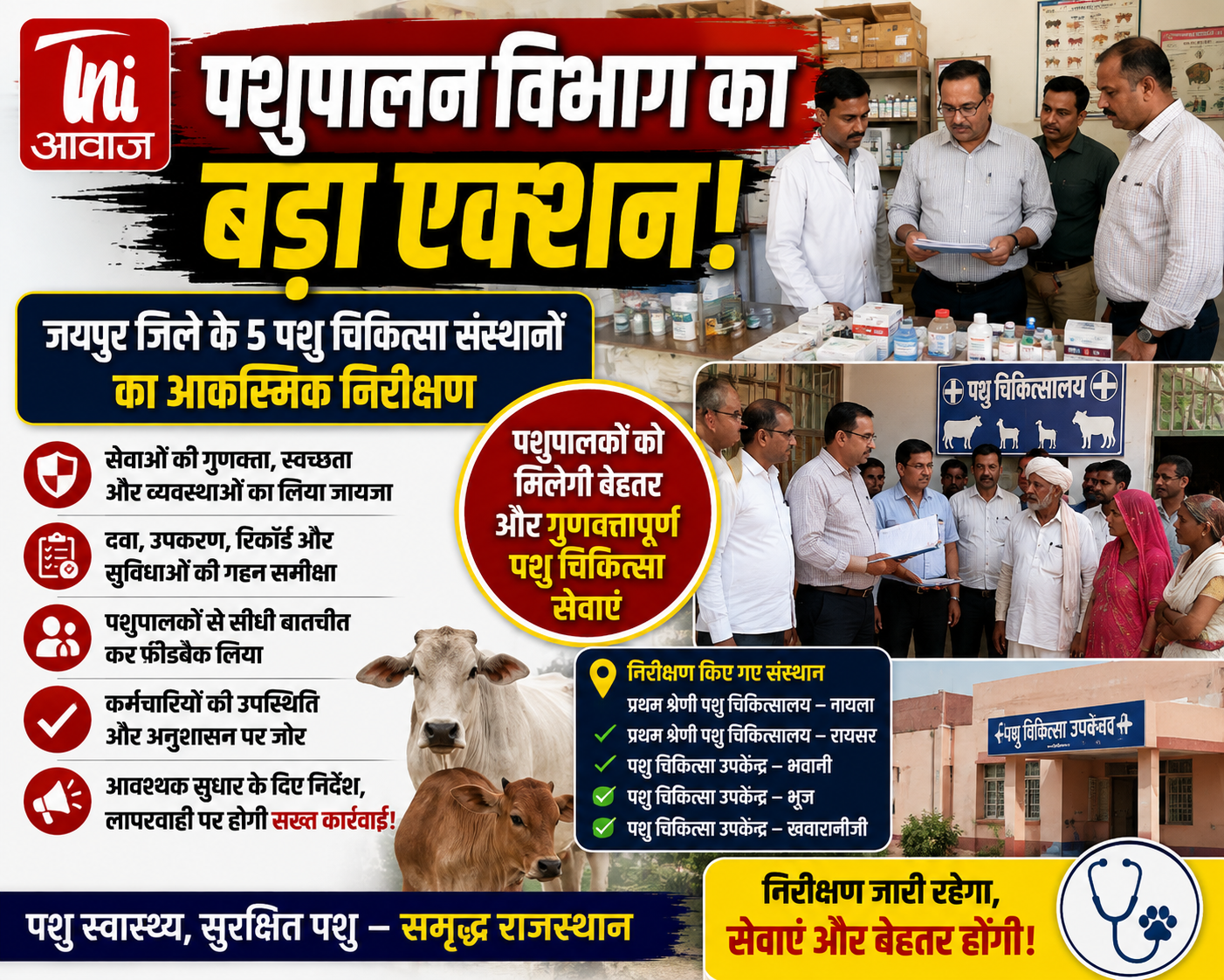 जयपुर: पशु चिकित्सा सेवाओं की गुणवत्ता जांचने पहुंचे अधिकारी, पांच संस्थानों का आकस्मिक निरीक्षण