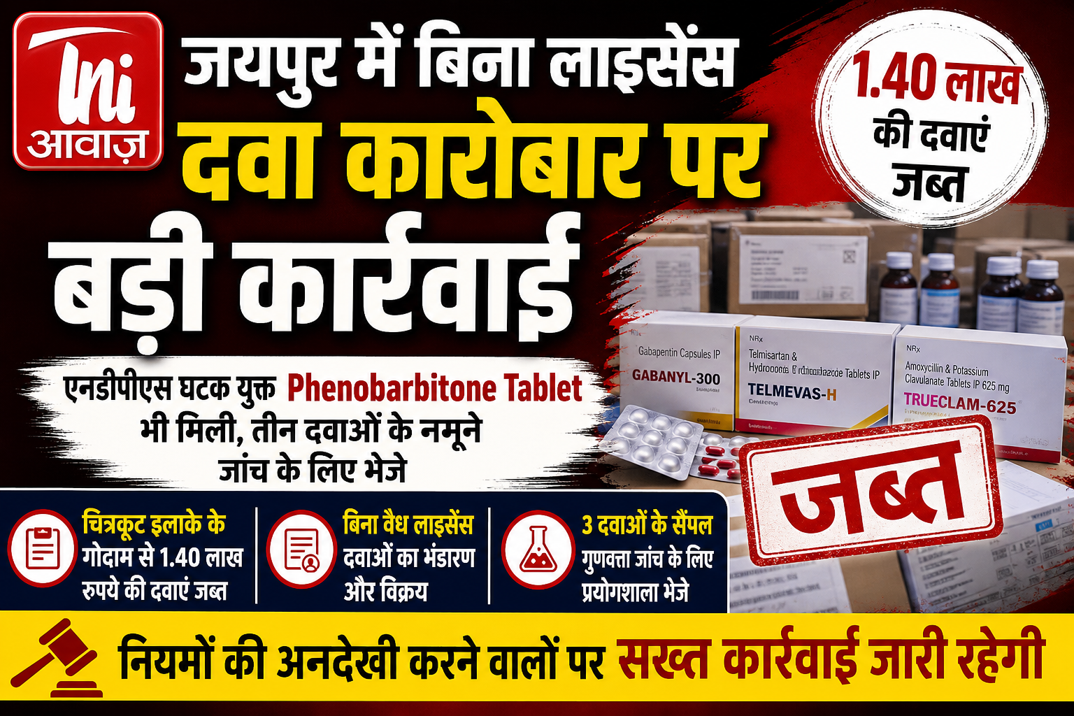 जयपुर में बिना लाइसेंस दवा कारोबार पर बड़ी कार्रवाई, 1.40 लाख की दवाएं जब्त