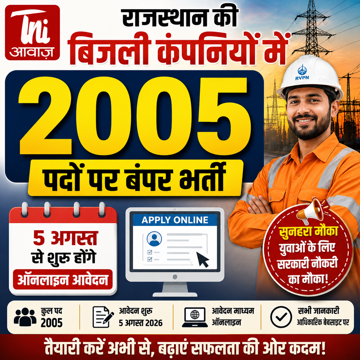 राजस्थान की बिजली कंपनियों में 2005 पदों पर बंपर भर्ती, 5 अगस्त से शुरू होंगे ऑनलाइन आवेदन