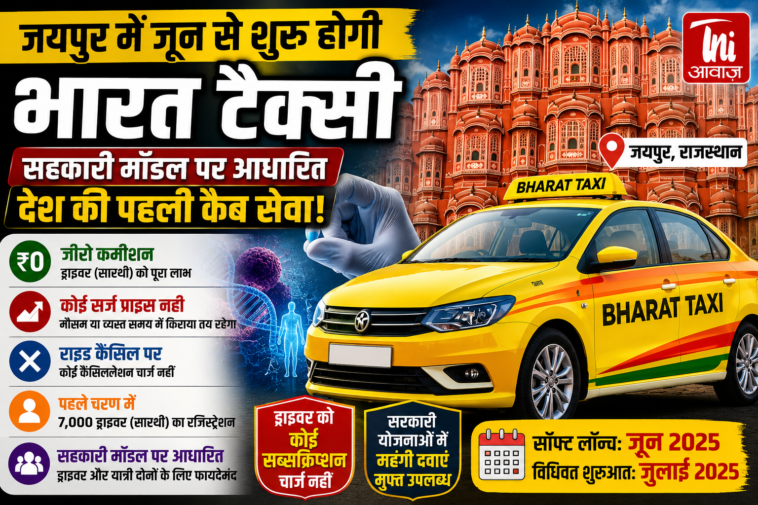 जयपुर में जून से शुरू होगी ‘भारत टैक्सी’, बिना सर्ज प्राइस और जीरो कमीशन मॉडल पर चलेगी सेवा