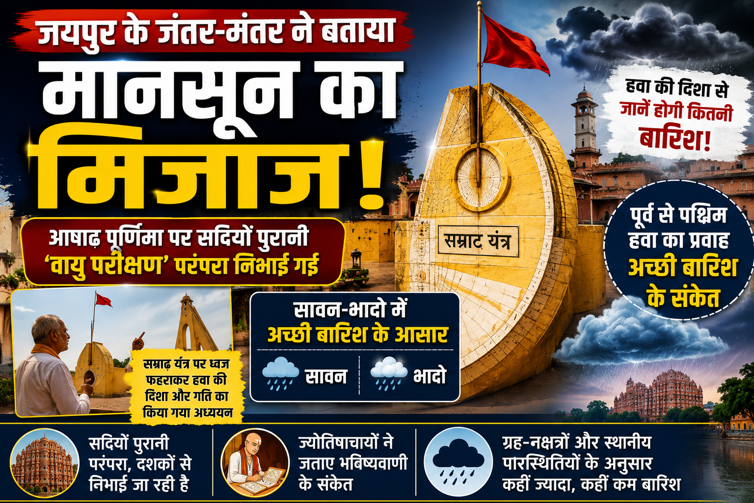 जयपुर के जंतर-मंतर ने बताया मानसून का मिजाज! सावन-भादो में कैसी होगी बारिश?