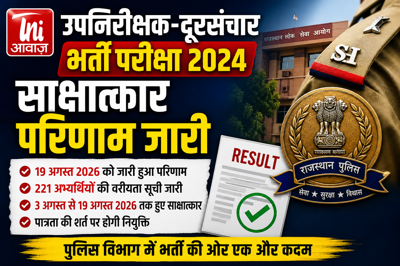 राजस्थान लोक सेवा आयोग ने उपनिरीक्षक-दूरसंचार भर्ती परीक्षा 2024 का साक्षात्कार परिणाम किया जारी