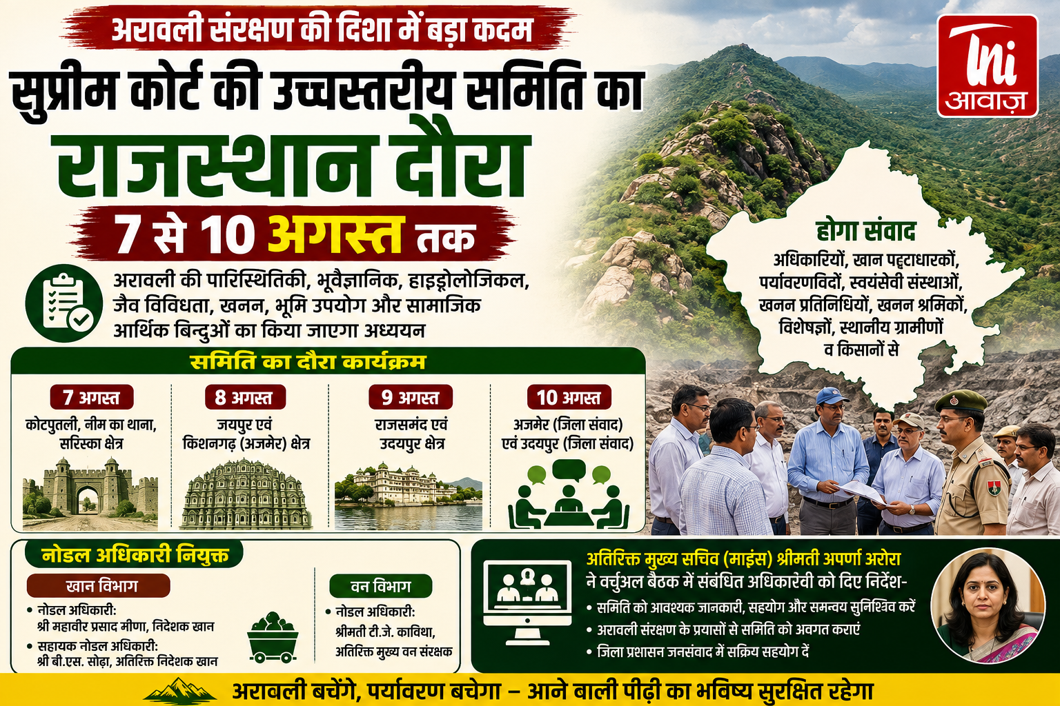 अरावली संरक्षण की दिशा में बड़ा कदम, 7 से 10 अगस्त तक राजस्थान का दौरा करेगी सुप्रीम कोर्ट की उच्चस्तरीय समिति