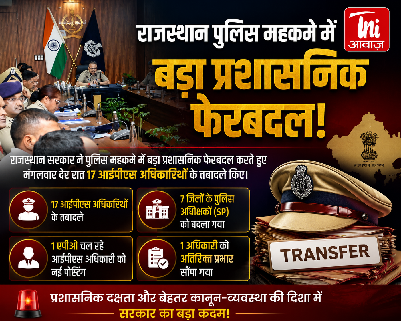 राजस्थान में पुलिस महकमे में बड़ा फेरबदल