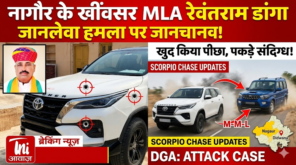 नागौर के खींवसर MLA रेवंतराम डांगा पर जानलेवा हमला, खुद किया पीछा और पकड़े संदिग्ध
