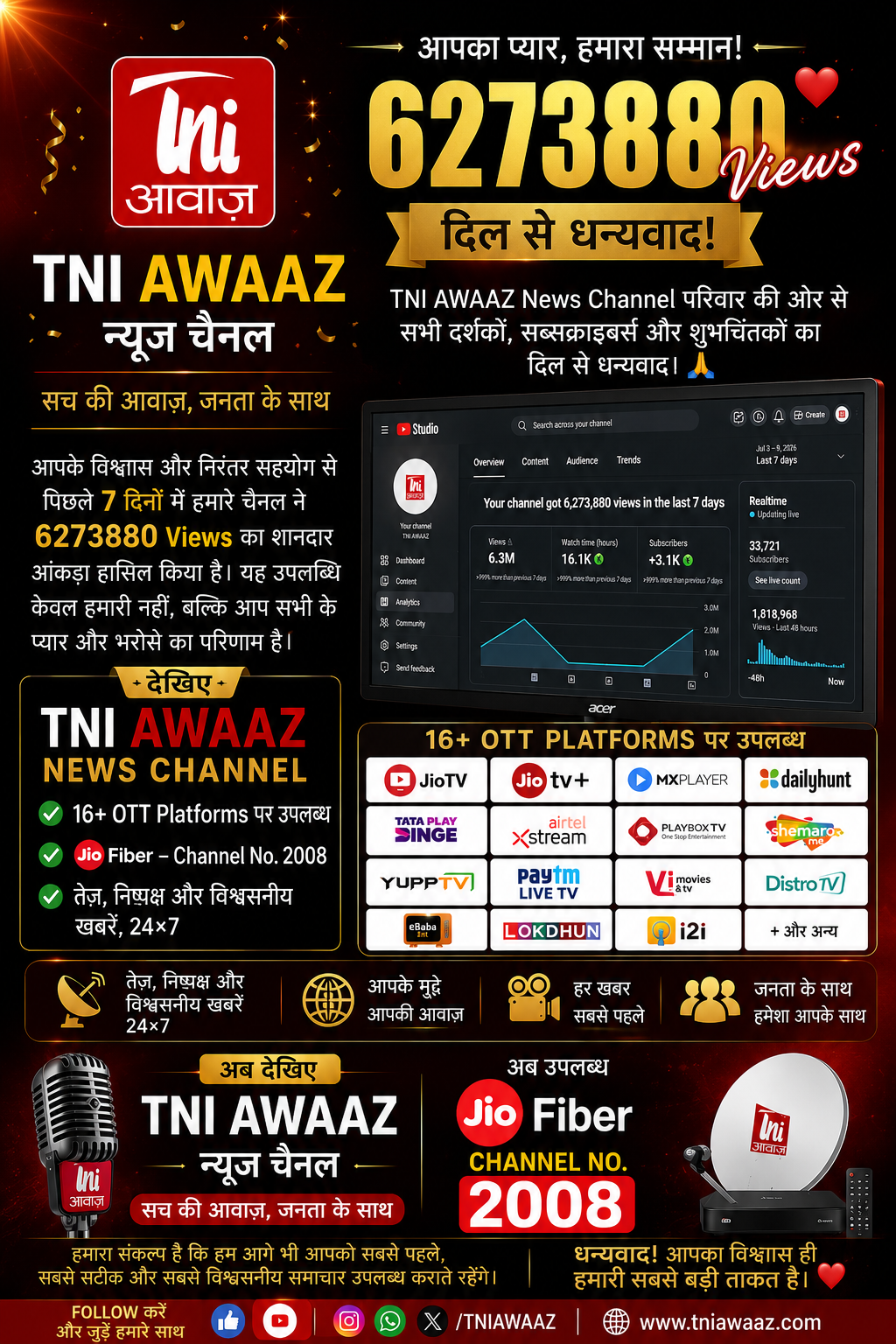 शिकायतें फाइलों में दबीं, प्रेस नोटों में बुलडोजर... JDA की कार्रवाई पर बड़े सवाल