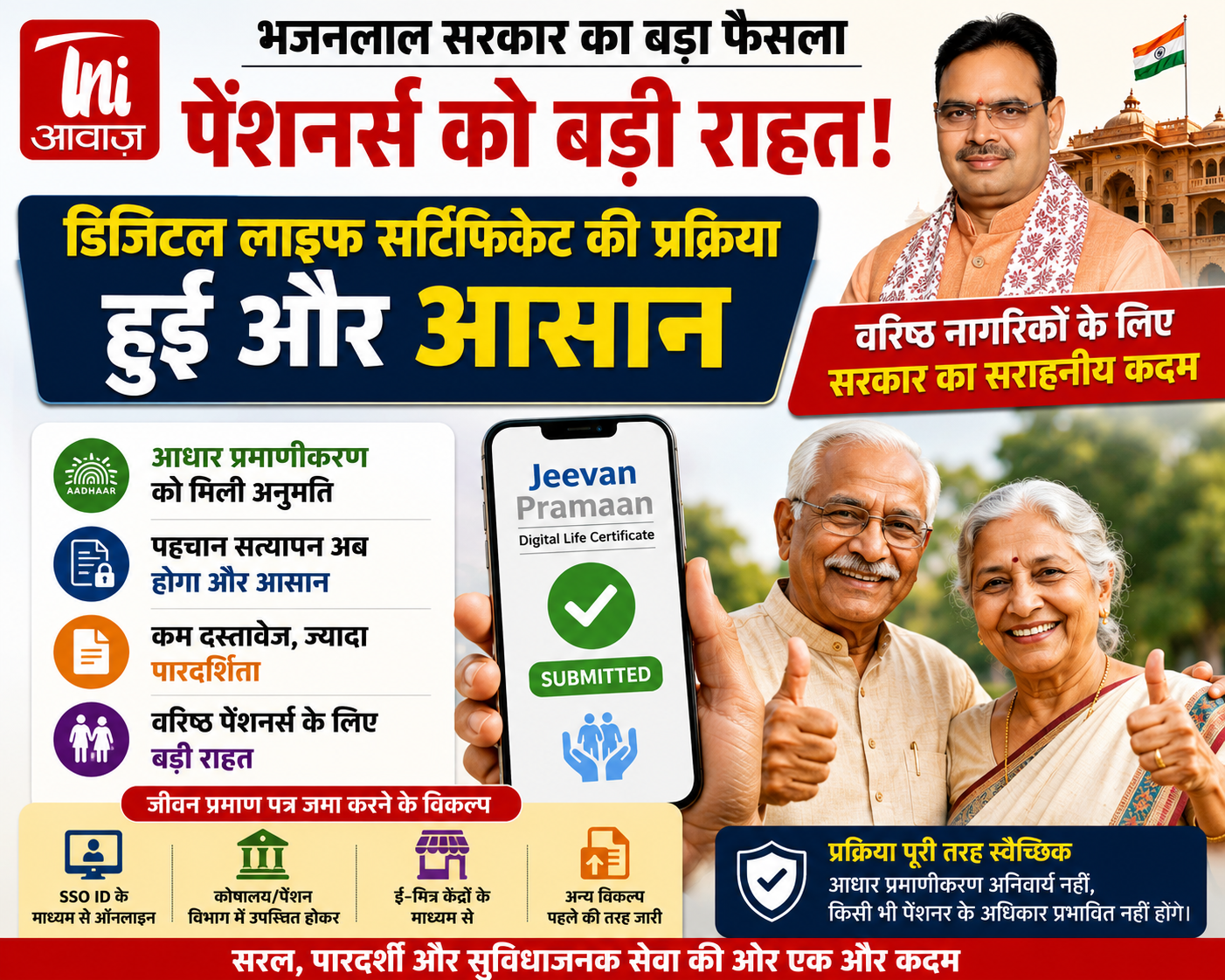 भजनलाल सरकार का बड़ा फैसला: पेंशनर्स के लिए डिजिटल लाइफ सर्टिफिकेट जमा करना हुआ और आसान । 