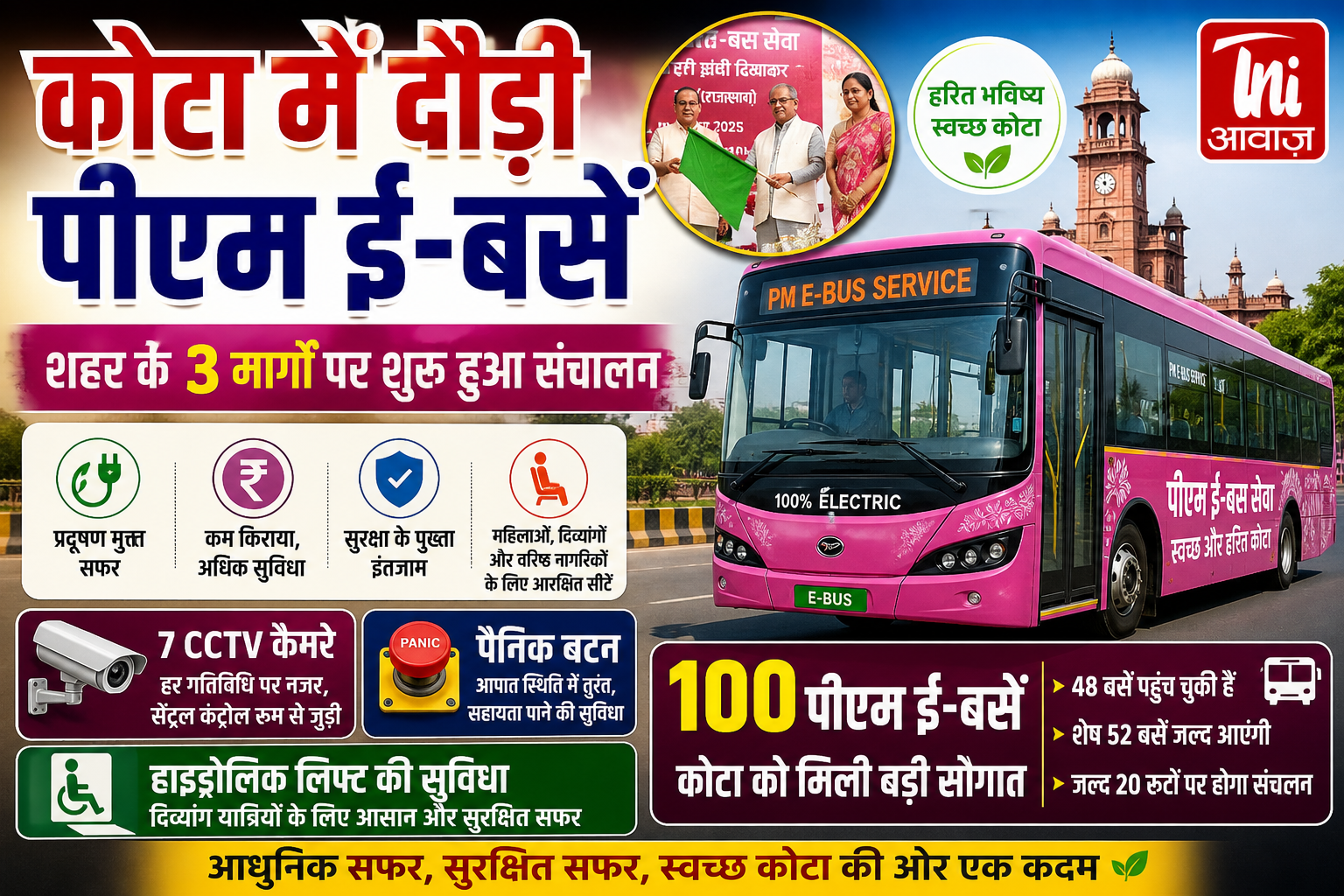 कोटा में दौड़ी पीएम ई-बसें, 3 रूट पर शुरू हुआ संचालन; जल्द 20 रूटों पर चलेंगी 100 बसें