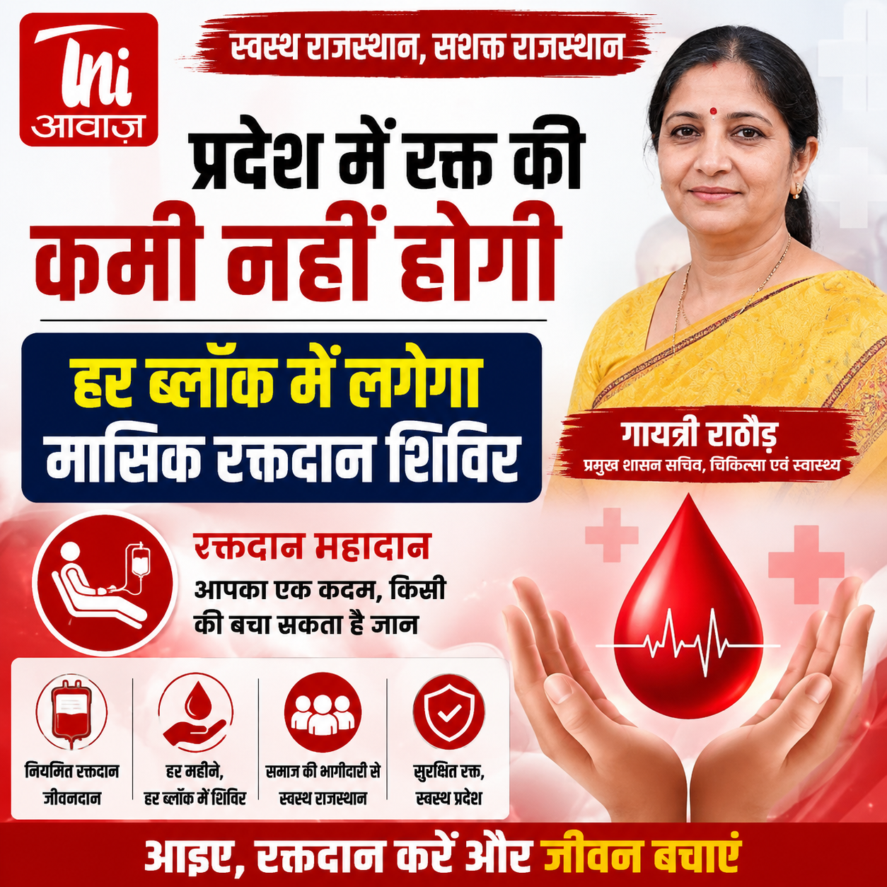 प्रदेश में रक्त की कमी नहीं होगी, हर ब्लॉक में लगेगा मासिक रक्तदान शिविर: गायत्री राठौड़