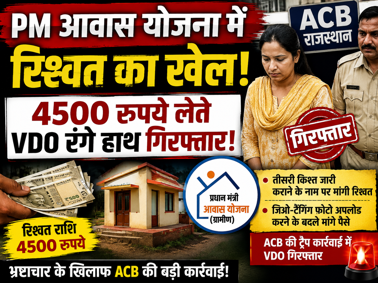 PM आवास योजना में रिश्वत का खेल! 4500 रुपये लेते VDO रंगे हाथ गिरफ्तार 