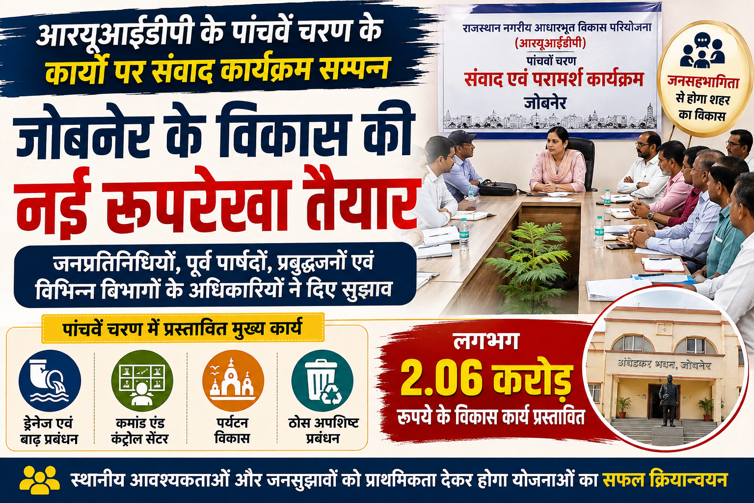 जोबनेर में 2.06 करोड़ के विकास कार्यों पर मंथन, जनसुझावों के साथ तैयार होगी विकास की नई रूपरेखा 