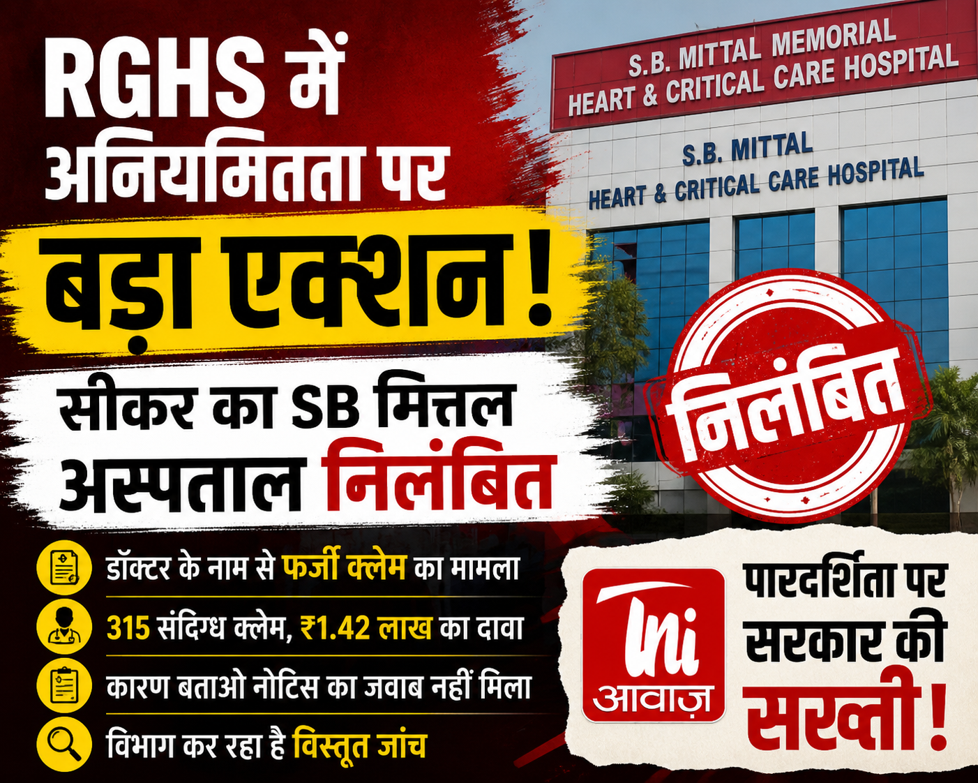 RGHS में अनियमितता पर चिकित्सा विभाग का बड़ा एक्शन, सीकर का SB मित्तल अस्पताल निलंबित