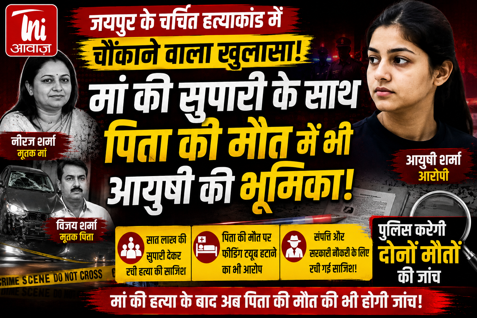जयपुर हत्याकांड में बड़ा खुलासा! क्या मां के बाद पिता की मौत भी थी साजिश?