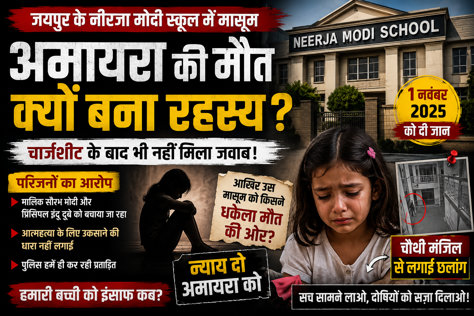 अमायरा सुसाइड केस में फिर उठे सवाल,— आखिर 10 साल की बच्ची ने क्यों उठाया खौफनाक कदम?— आखिर 10 साल की बच्ची ने क्यों उठाया खौफनाक कदम?