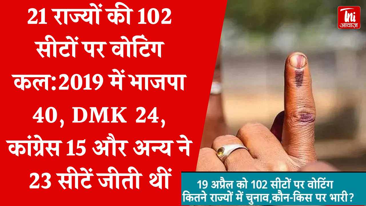 2024 लोकसभा चुनाव के फर्स्ट फेज में शुक्रवार यानी 19 अप्रैल को 21 राज्यों और केंद्र शासित प्रदेशों की 102 सीटों पर वोटिंग होगी,2019 में भाजपा 40, DMK 24, कांग्रेस 15 और अन्य ने 23 सीटें जीती थीं