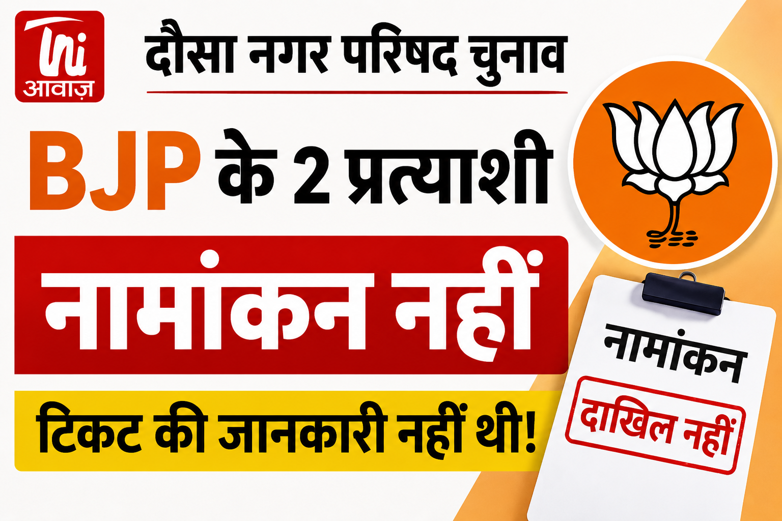 भाजपा ने जिन्हें बनाया प्रत्याशी, उन्हें ही टिकट की खबर नहीं! दौसा के 2 वार्डों में नामांकन नहीं
