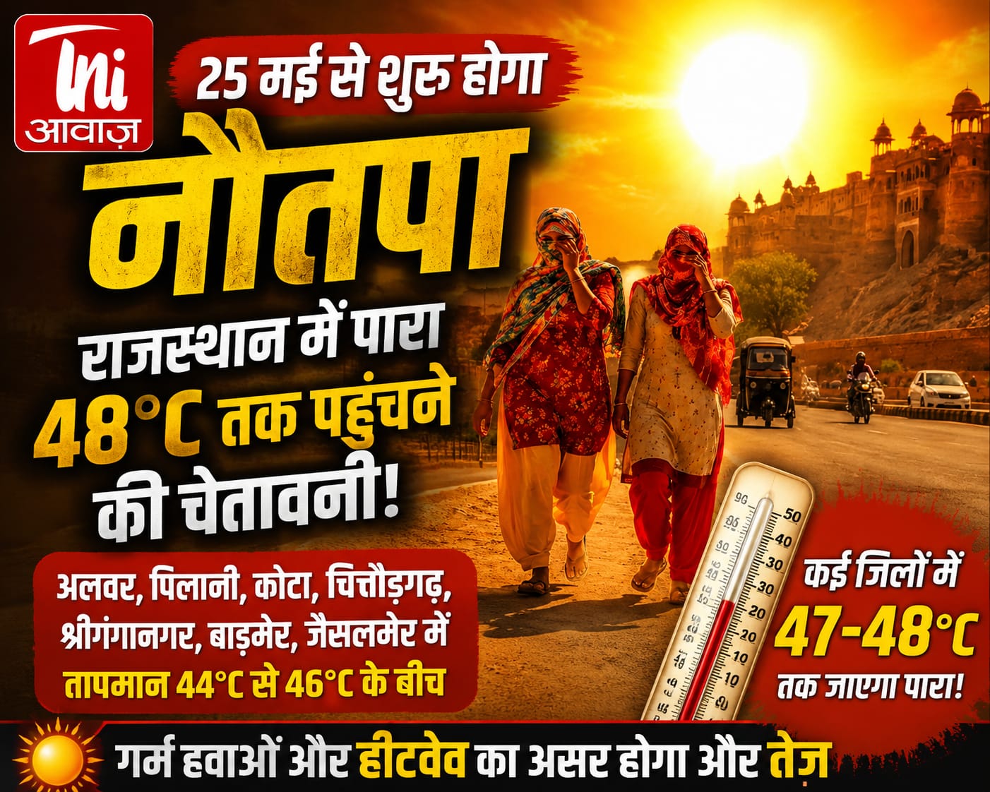 नौतपा में राजस्थान तपेगा, कई जिलों में पारा 48°C तक पहुंचने की चेतावनी