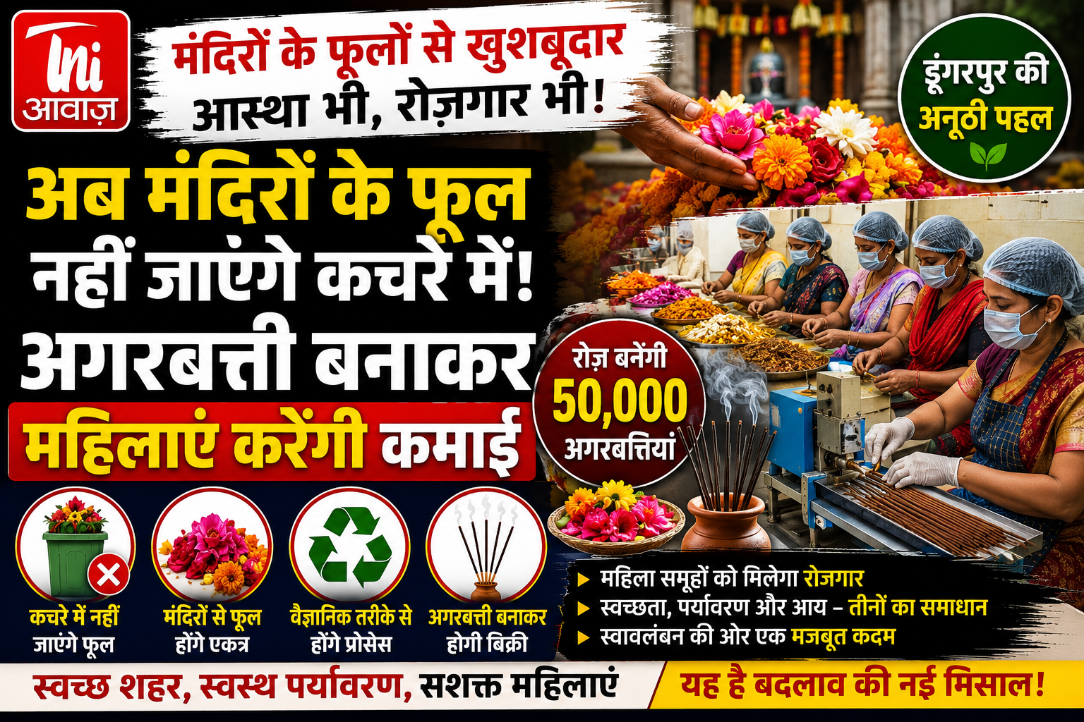 डूंगरपुर में अनोखी पहल, रोज़ बनेंगी 50 हजार अगरबत्तियां, महिलाओं को मिलेगा रोजगार 