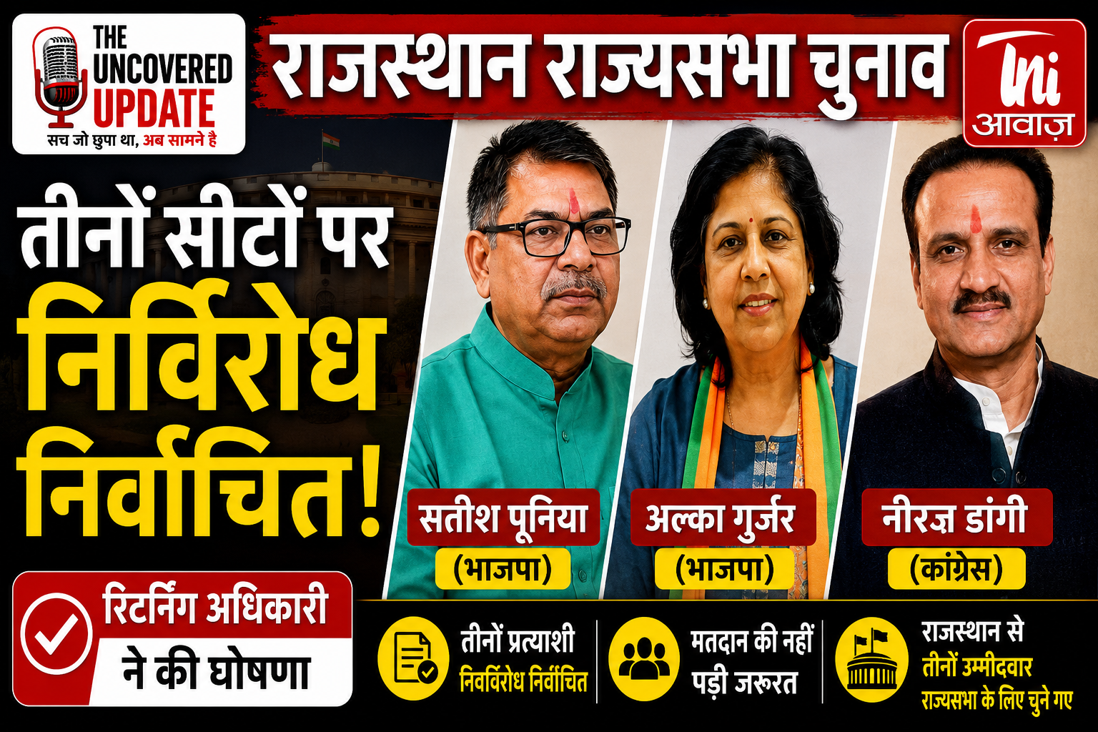 राजस्थान में तीन सीटों पर राज्यसभा चुनाव, तीनों प्रत्याशी निर्विरोध निर्वाचित; रिटर्निंग अधिकारी ने की घोषणा