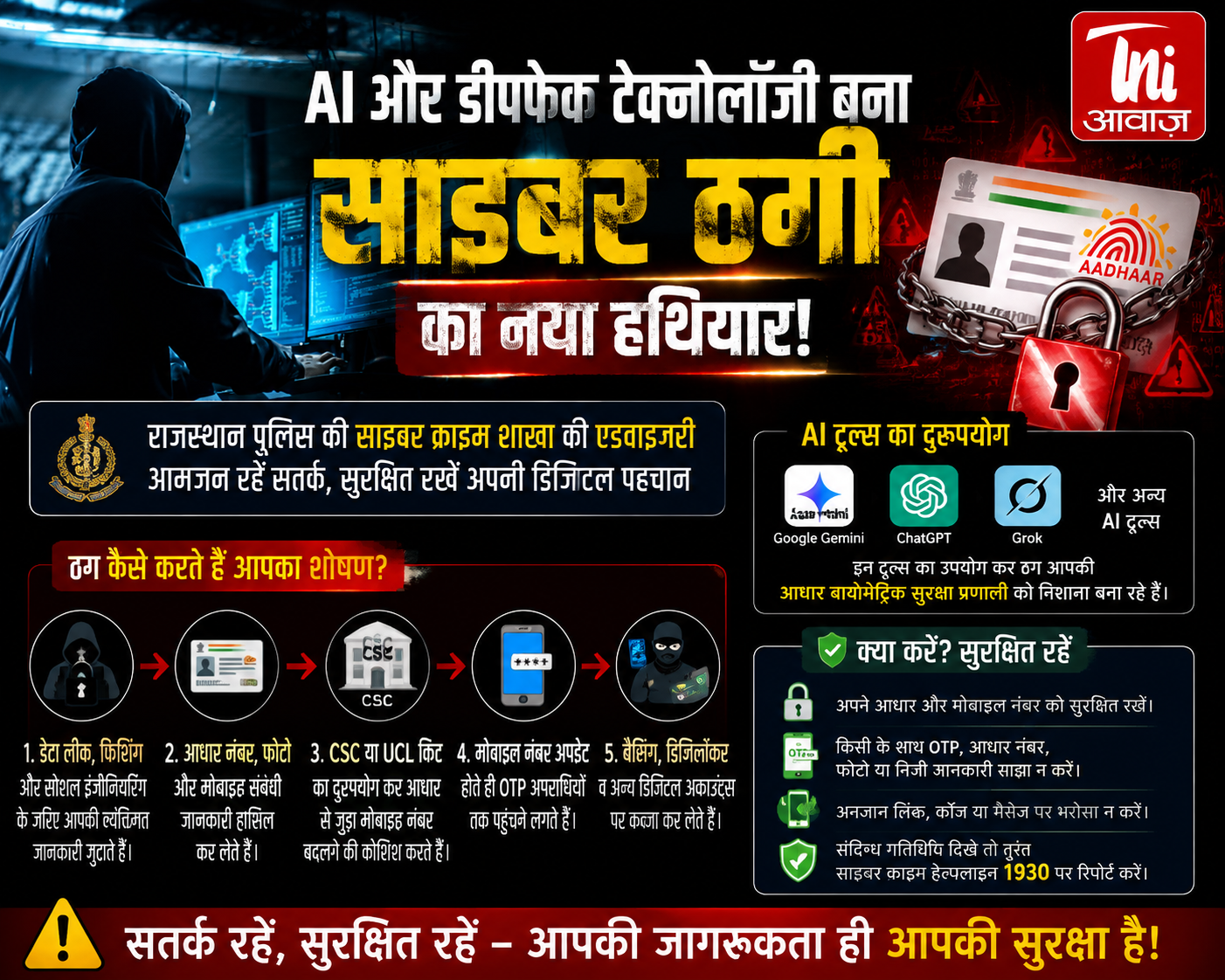 AI और डीपफेक से बढ़ती साइबर ठगी, राजस्थान पुलिस ने जारी की एडवाइजरी