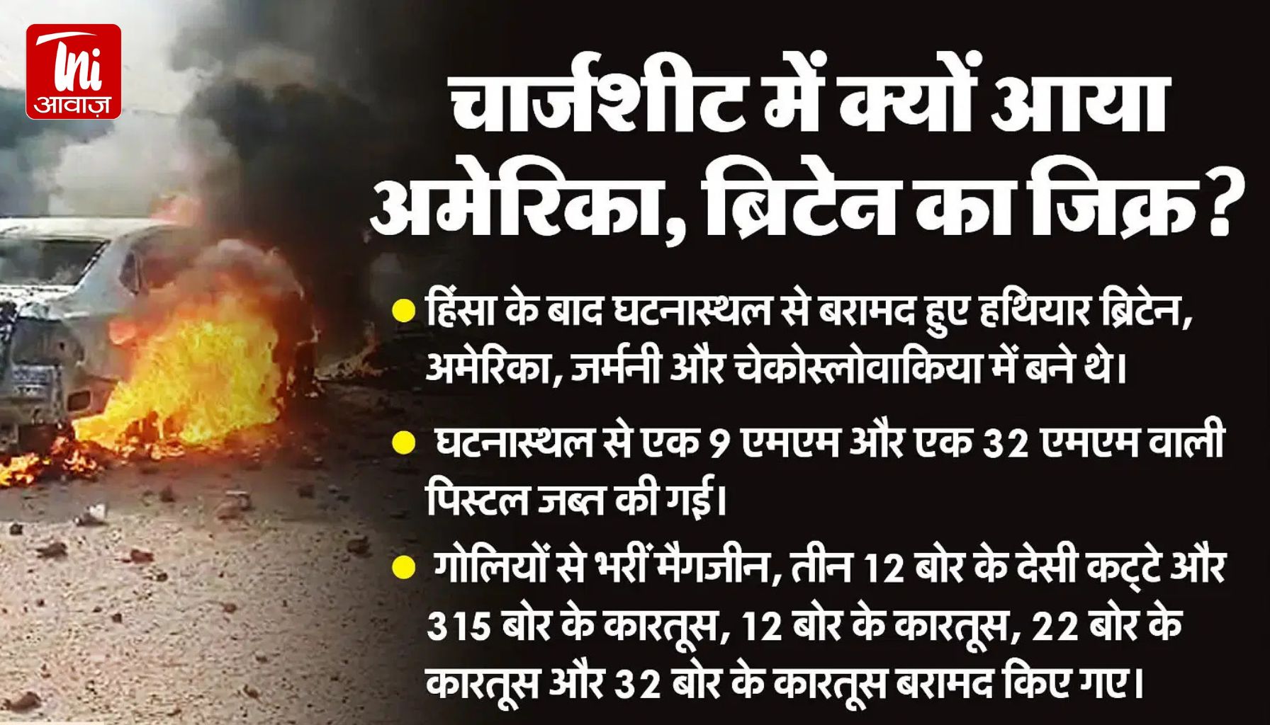 संभल हिंसा: चार्जशीट में पाकिस्तान से अमेरिका तक के कनेक्शन का खुलासा, अब तक क्या हुआ?