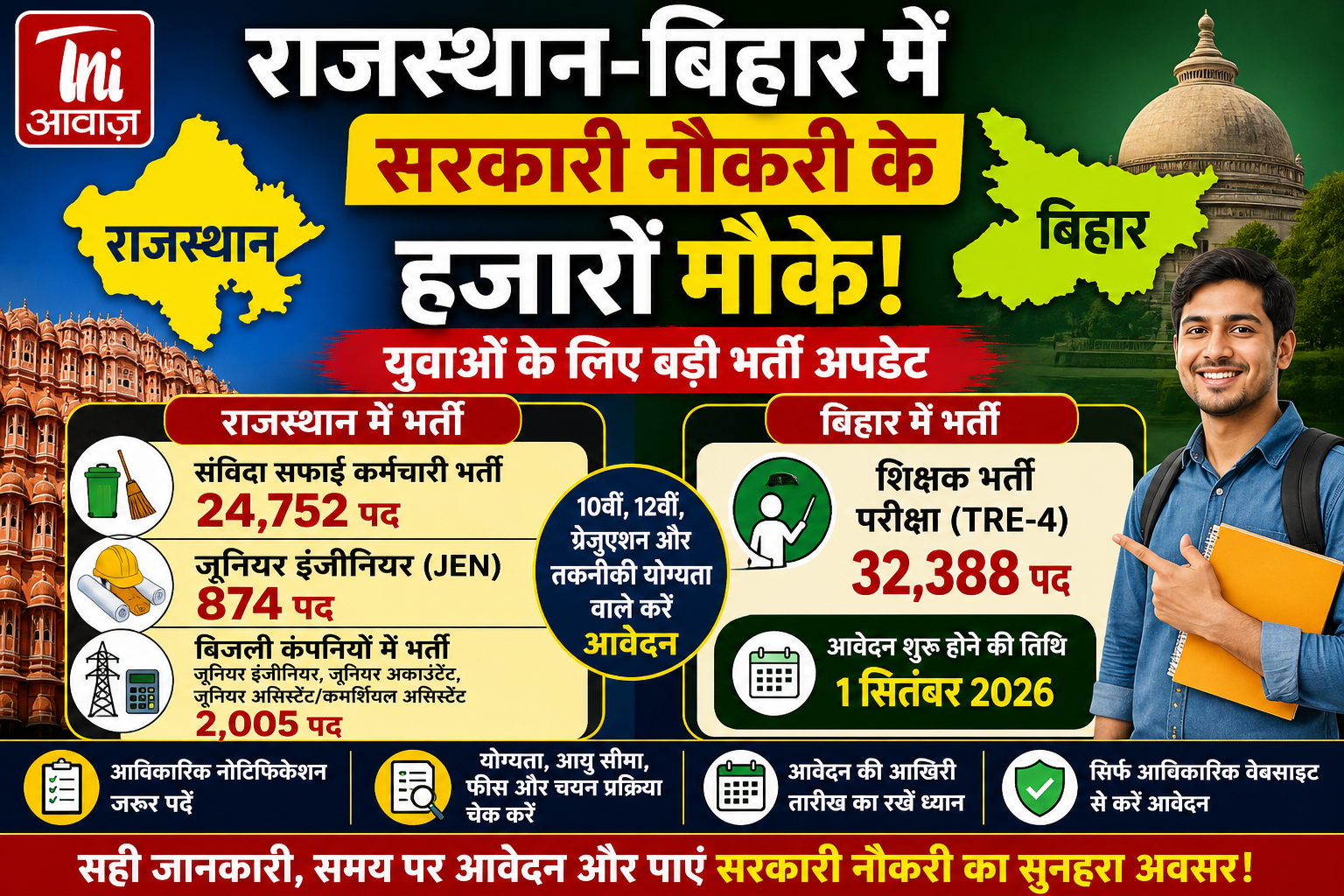 राजस्थान-बिहार में सरकारी नौकरी के हजारों मौके, सफाई कर्मचारी से शिक्षक तक भर्ती