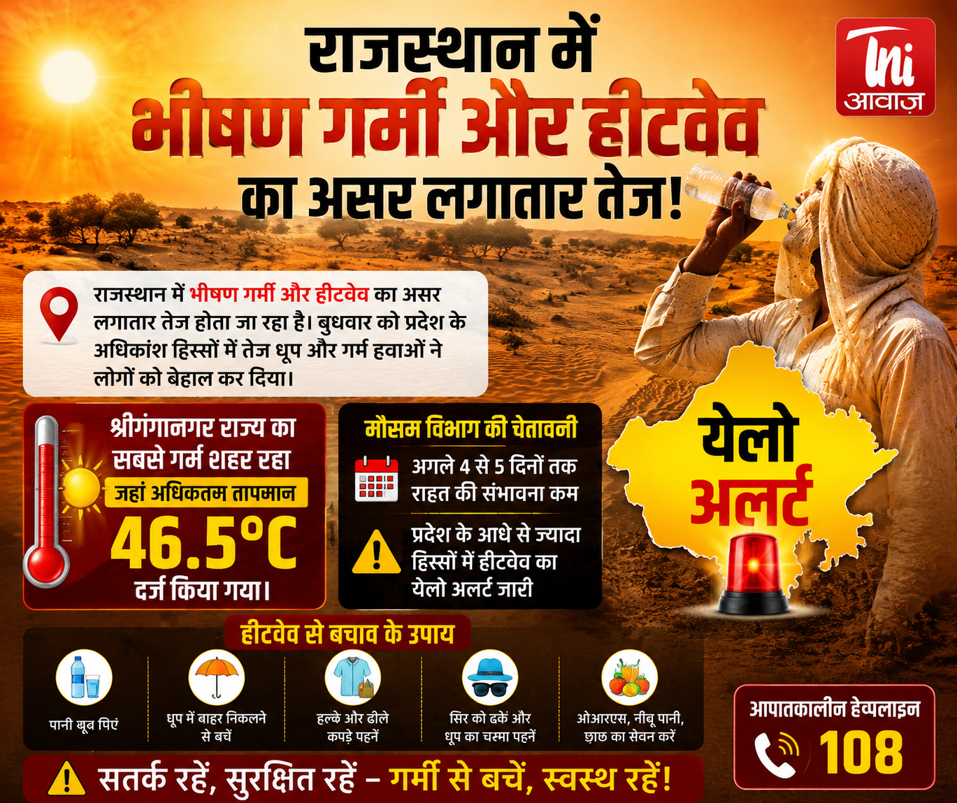 राजस्थान में भीषण गर्मी और हीटवेव का असर तेज