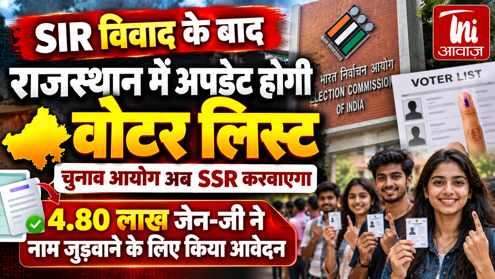 राजस्थान में अपडेट होगी वोटर लिस्ट, चुनाव आयोग कराएगा SSR; 4.80 लाख से ज्यादा आवेदन मिले