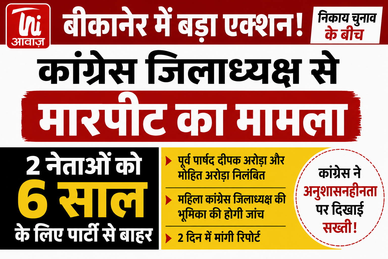 बीकानेर में कांग्रेस जिलाध्यक्ष से मारपीट का मामला, दो नेताओं पर गिरी गाज; 6 साल के लिए पार्टी से निष्कासित