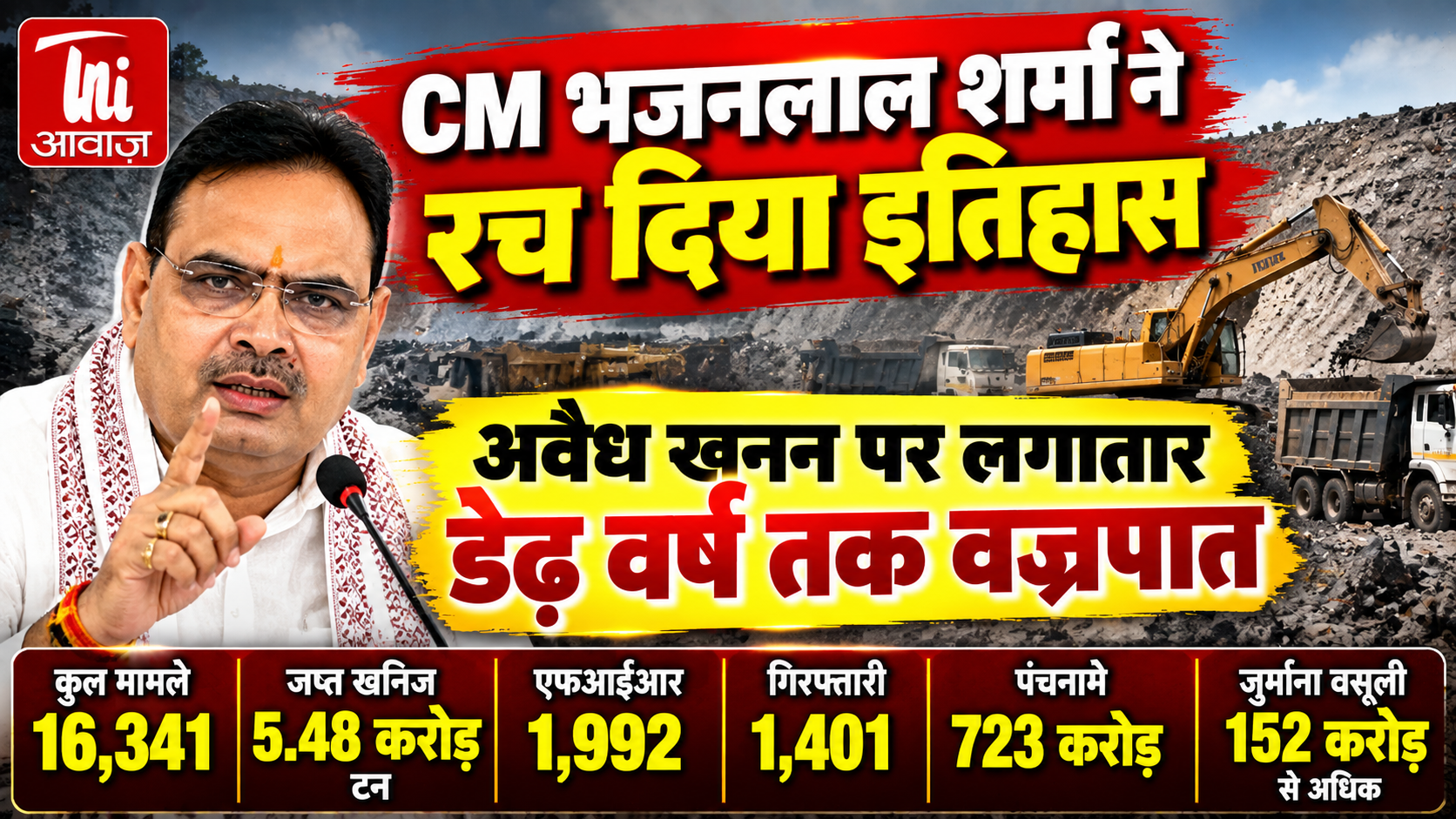 अवैध खनन पर डेढ़ साल से लगातार एक्शन, CM भजनलाल शर्मा के अभियान में 16,341 मामले दर्ज