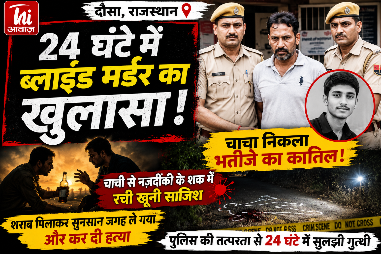 चाचा ही निकला भतीजे का कातिल, 24 घंटे में ब्लाइंड मर्डर का खुलासा 