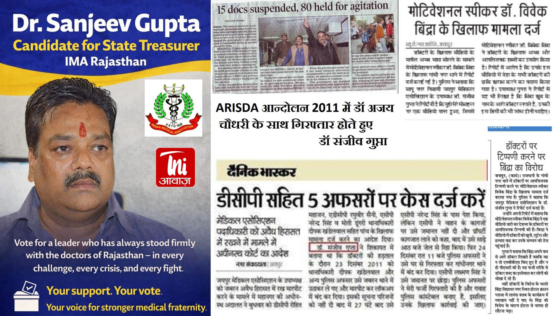 IMA राजस्थान चुनाव का बिगुल: 13 हजार डॉक्टर करेंगे ऑनलाइन वोटिंग, कोषाध्यक्ष पद पर डॉ. संजीव गुप्ता मैदान में