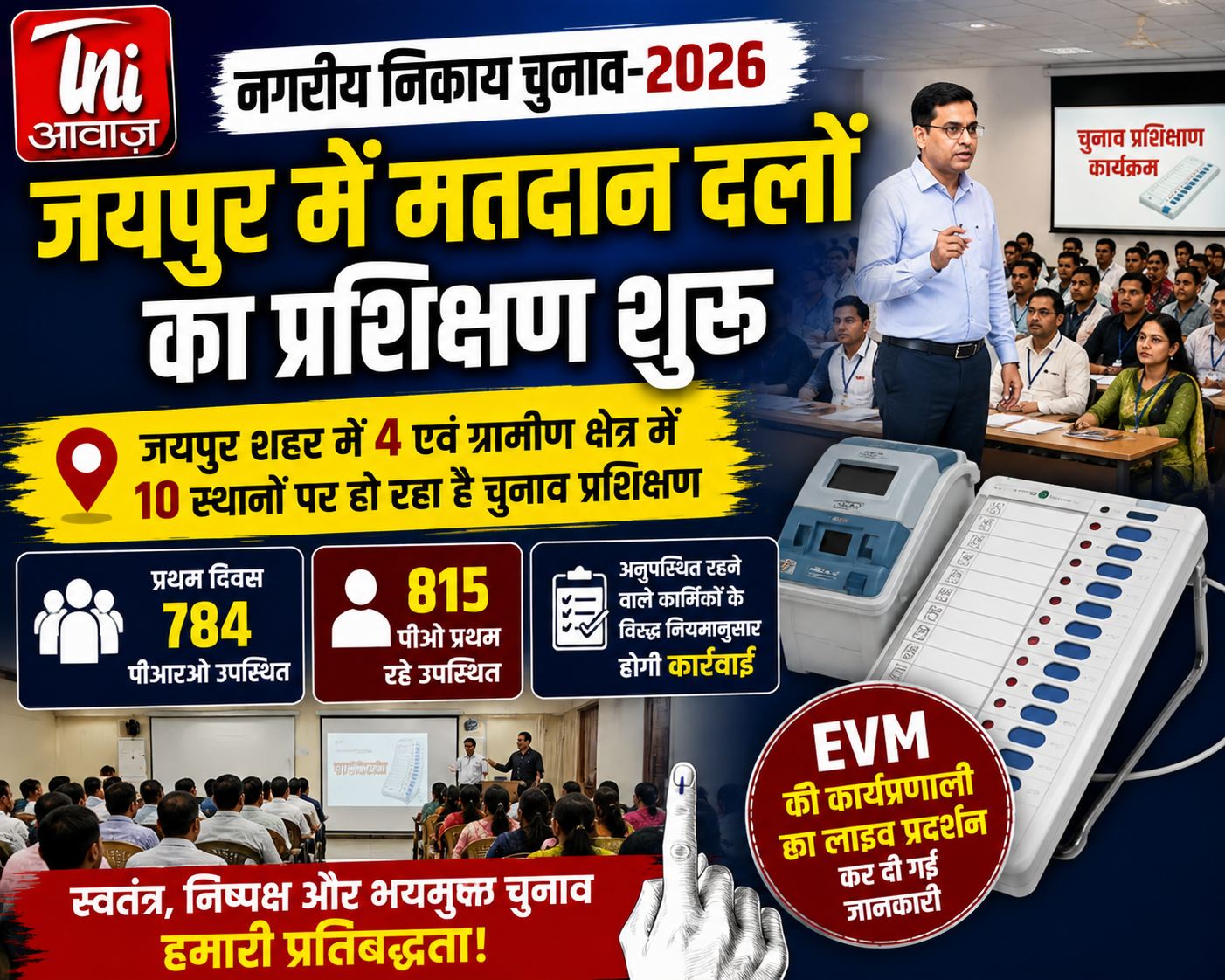 नगरीय निकाय चुनाव-2026: जयपुर में मतदान दलों का प्रशिक्षण शुरू, अनुपस्थित कार्मिकों पर होगी कार्रवाई